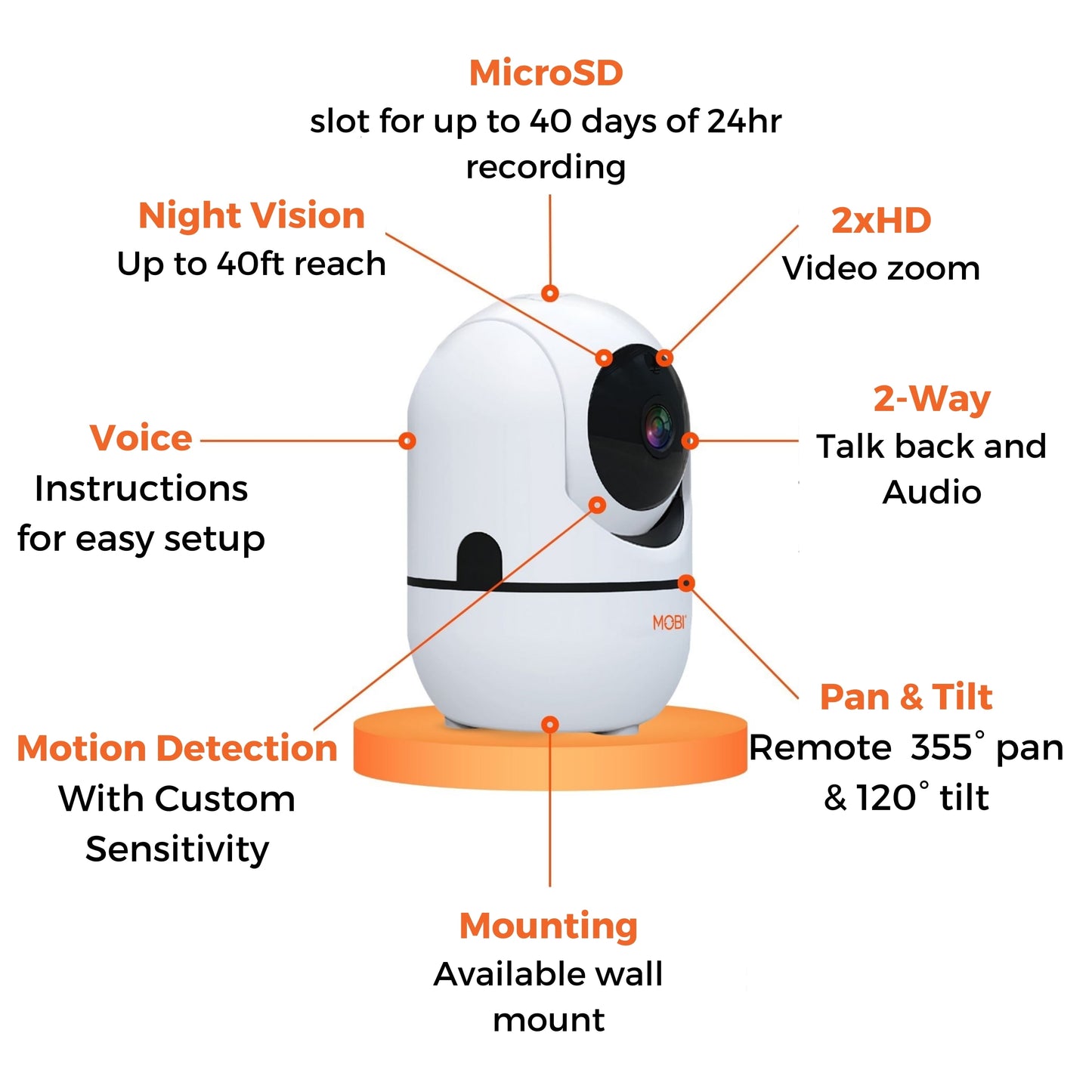 cam HDX Wi-Fi Pan & Tilt Smart Nursery Monitoring Camera, Baby Video Monitoring, Home Security